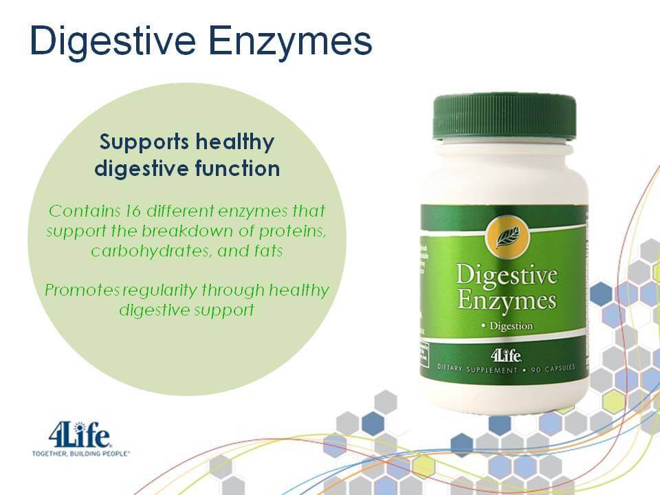 4life Digestive Enzymes Healthy Kiwis